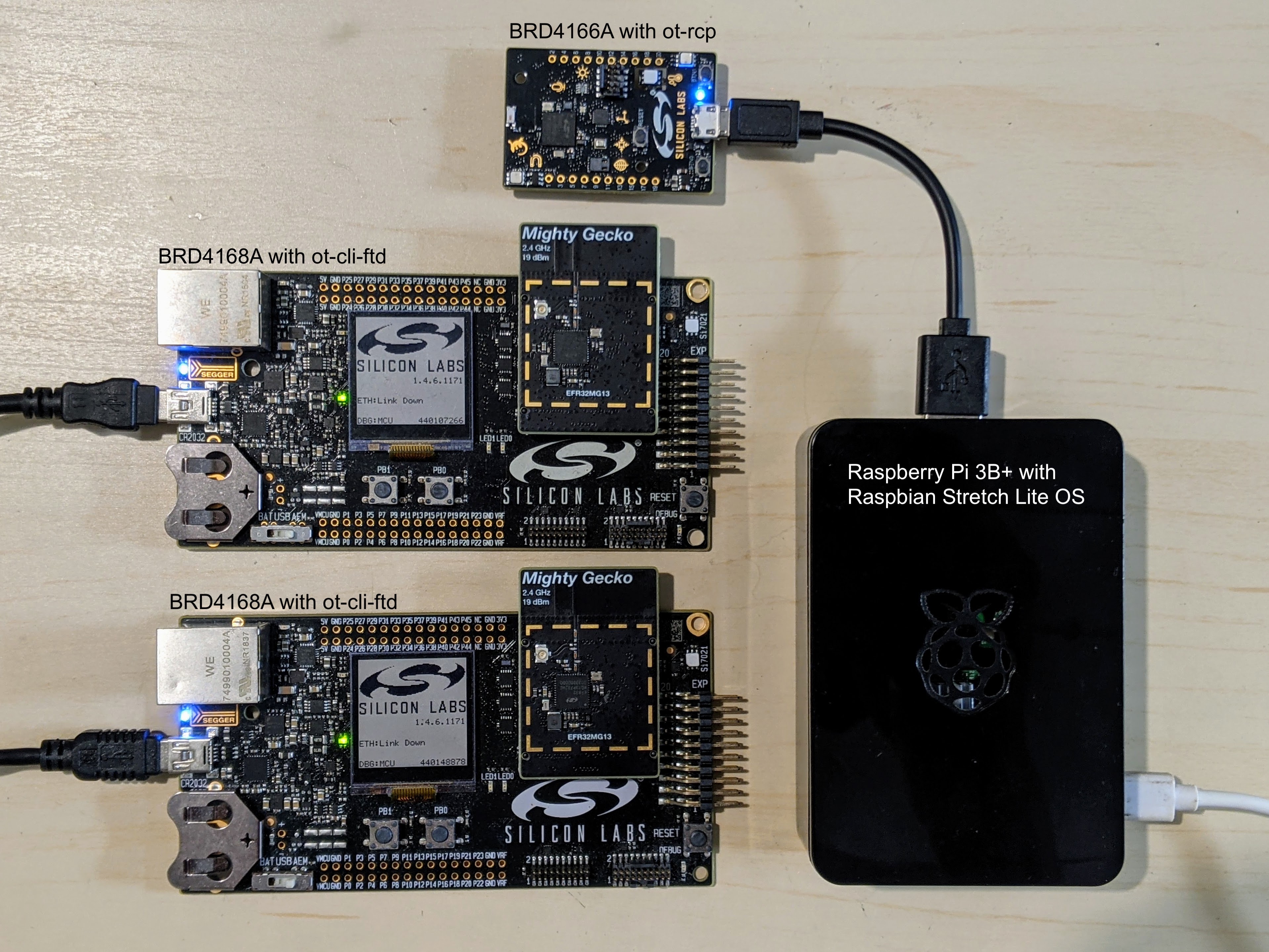 Configuración del hardware del EFR32MG