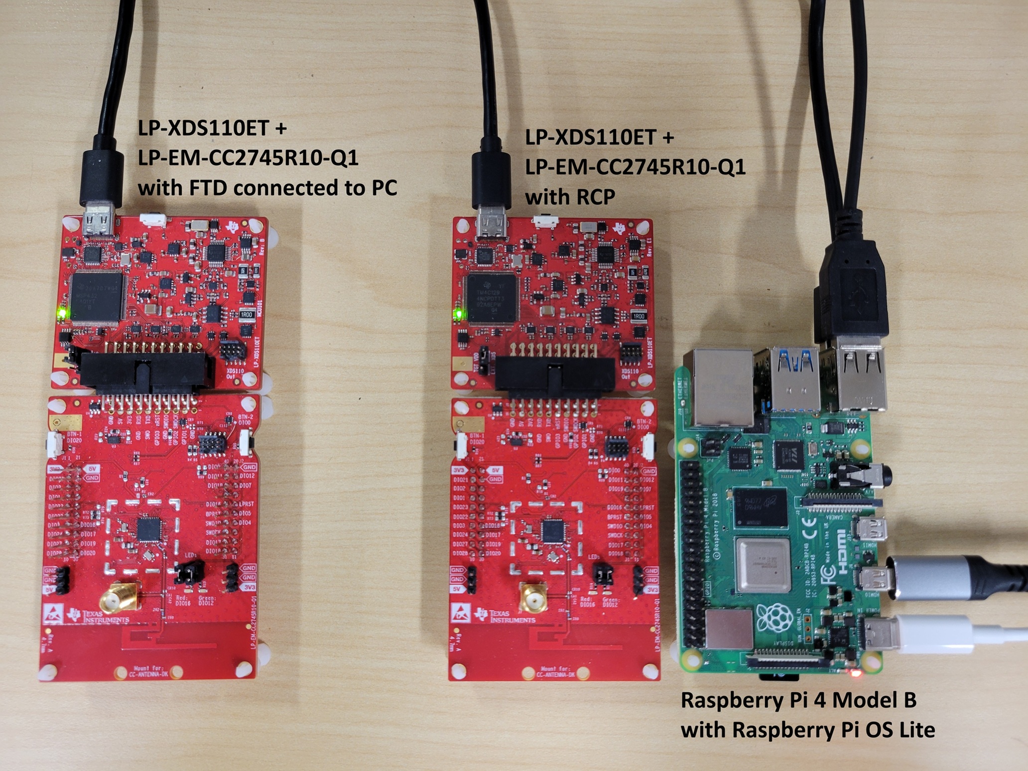 Konfiguracja sprzętu CC2745R10 z FTD