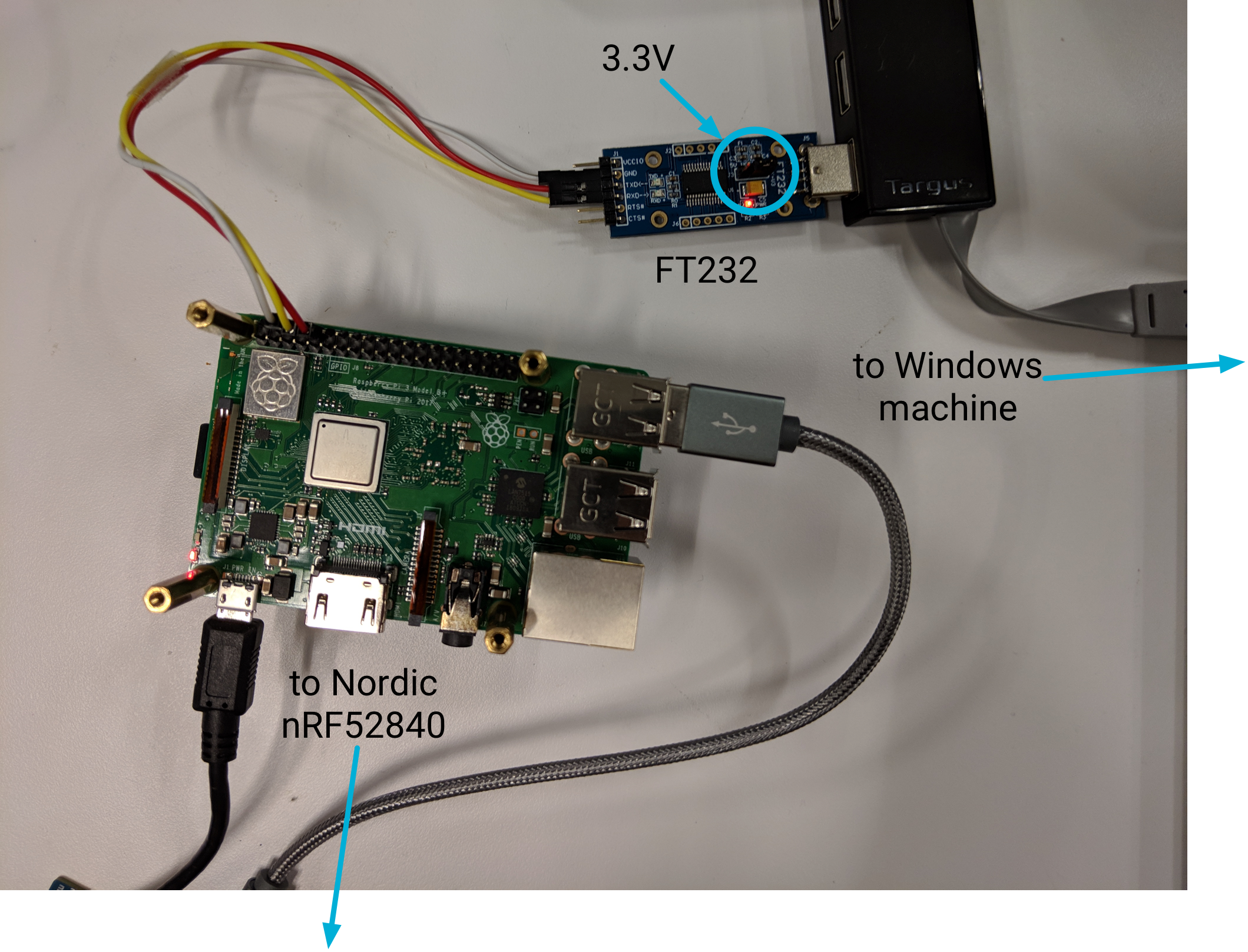 Connessione OTBR FT232