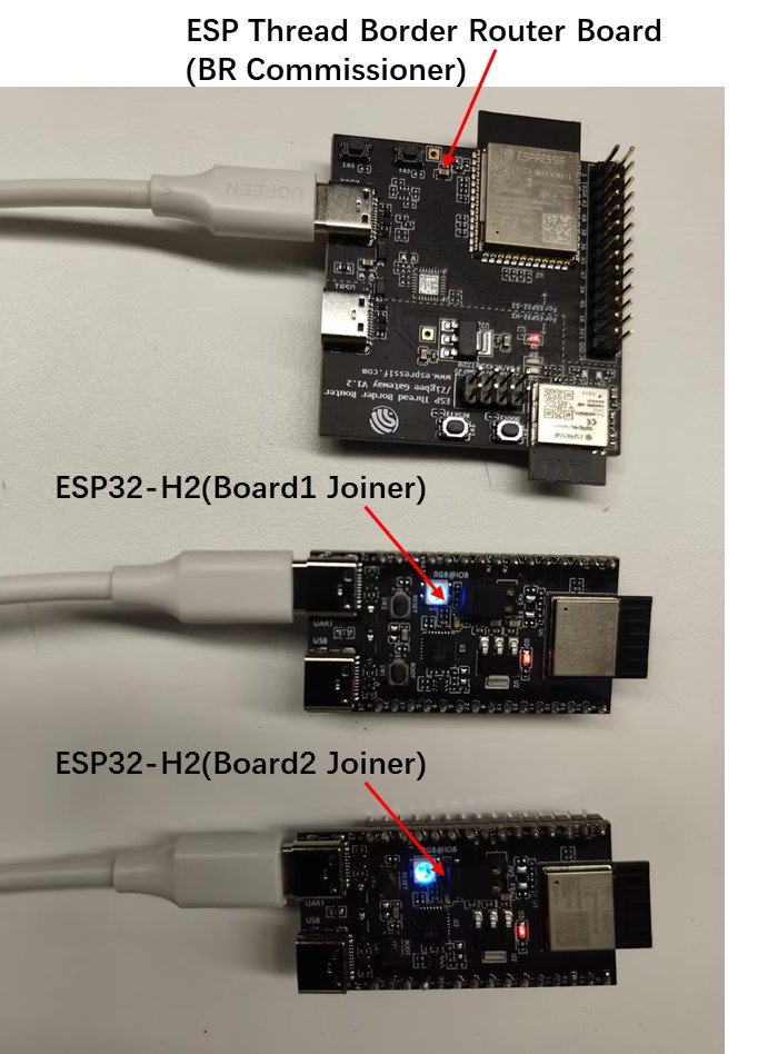 Build A Thread Network With The ESP32H2 And ESP Thread Border Router ...