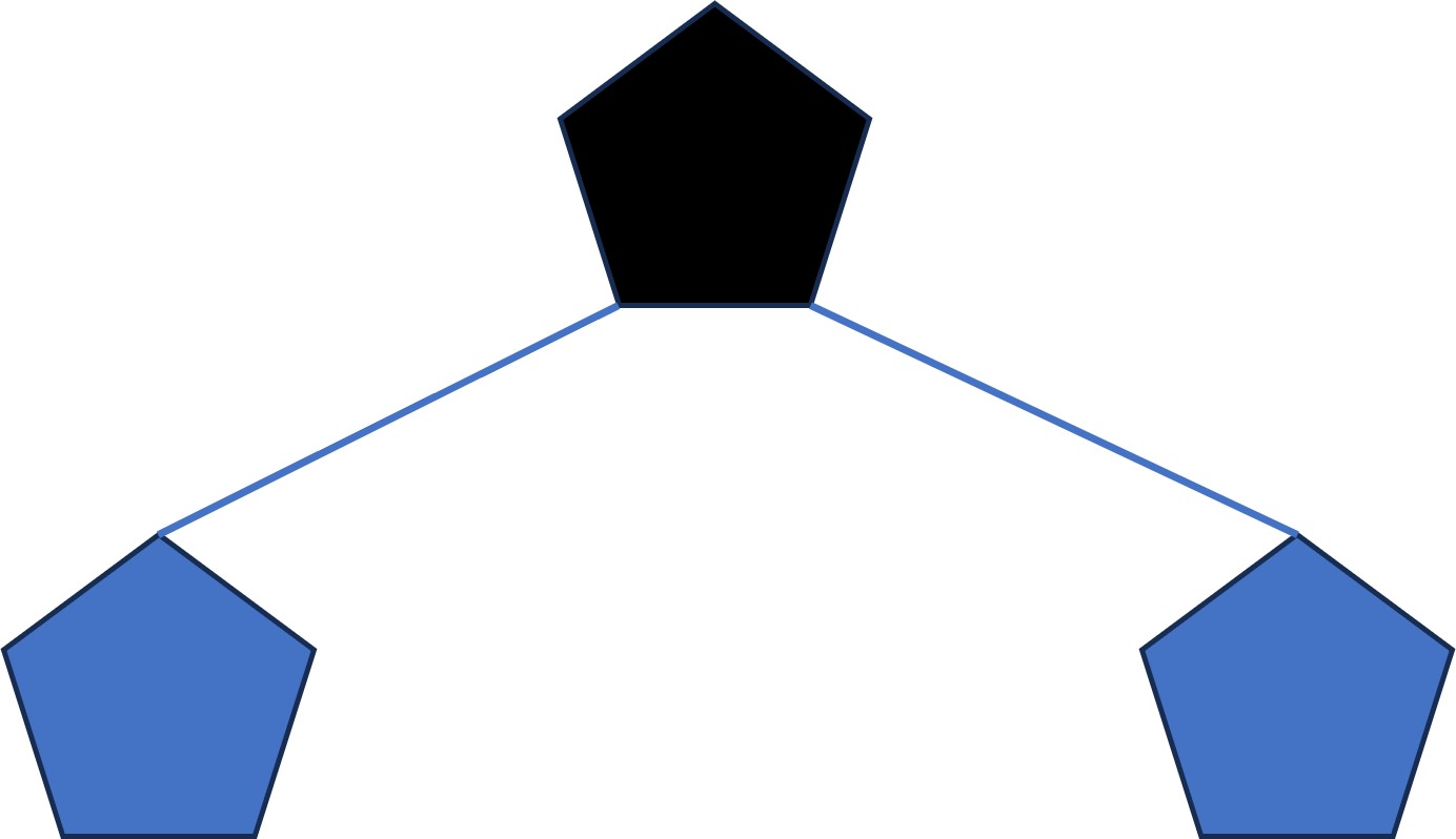 esp_ot_final_topology.jpg সম্পর্কে