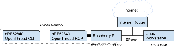 c3cd2e081bc052fd.png সম্পর্কে