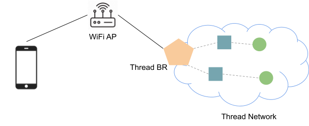 699d673d05a55535.png সম্পর্কে