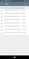 Thread Border Router - Bidirectional IPv6 Connectivity And DNS-Based ...