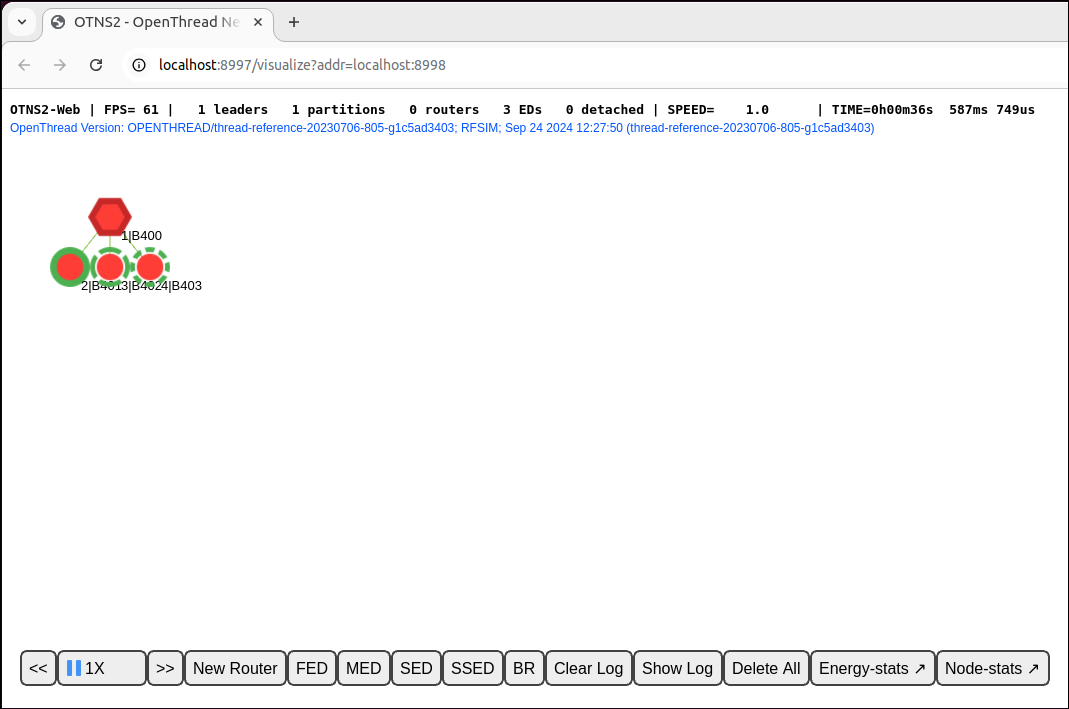 Thread Network with 4 nodes