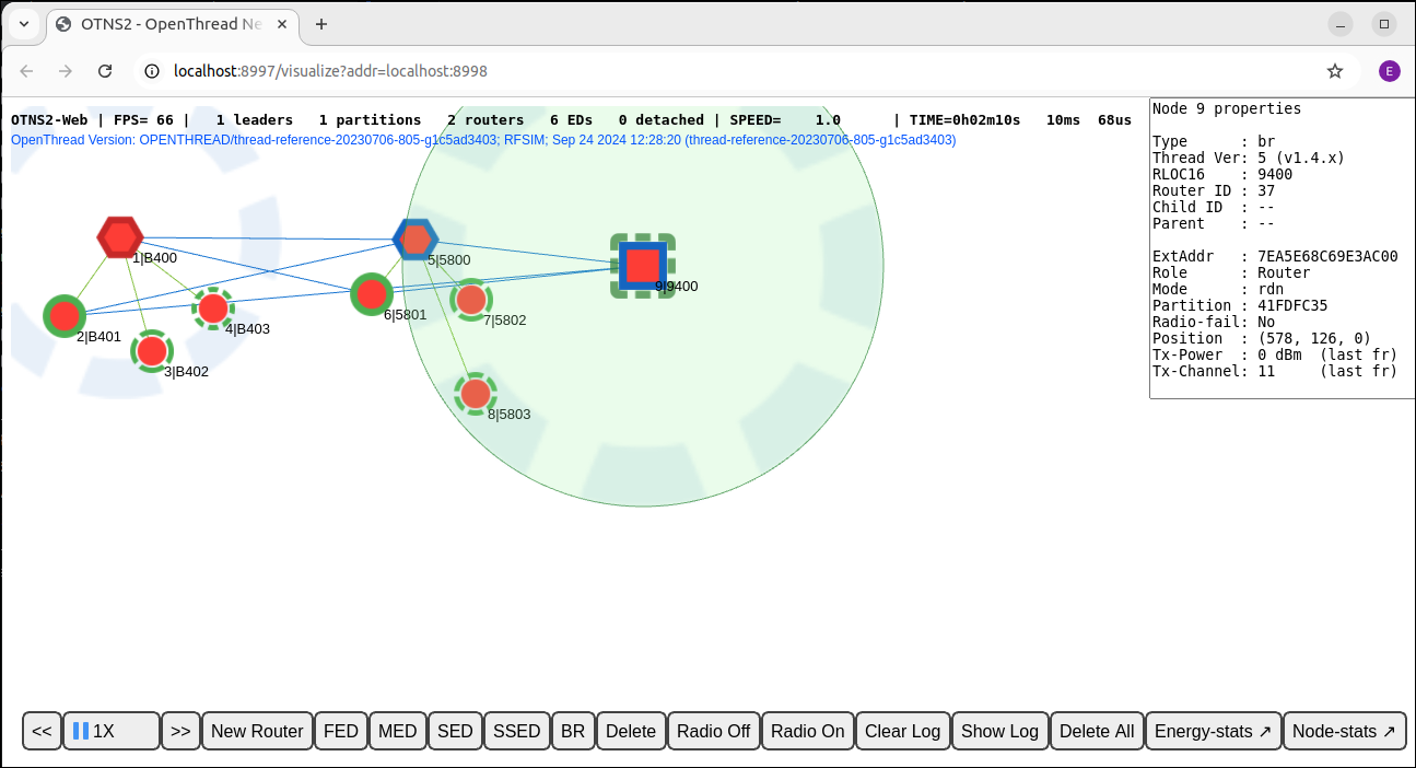 Beberapa node baru ditambahkan, total 9 node