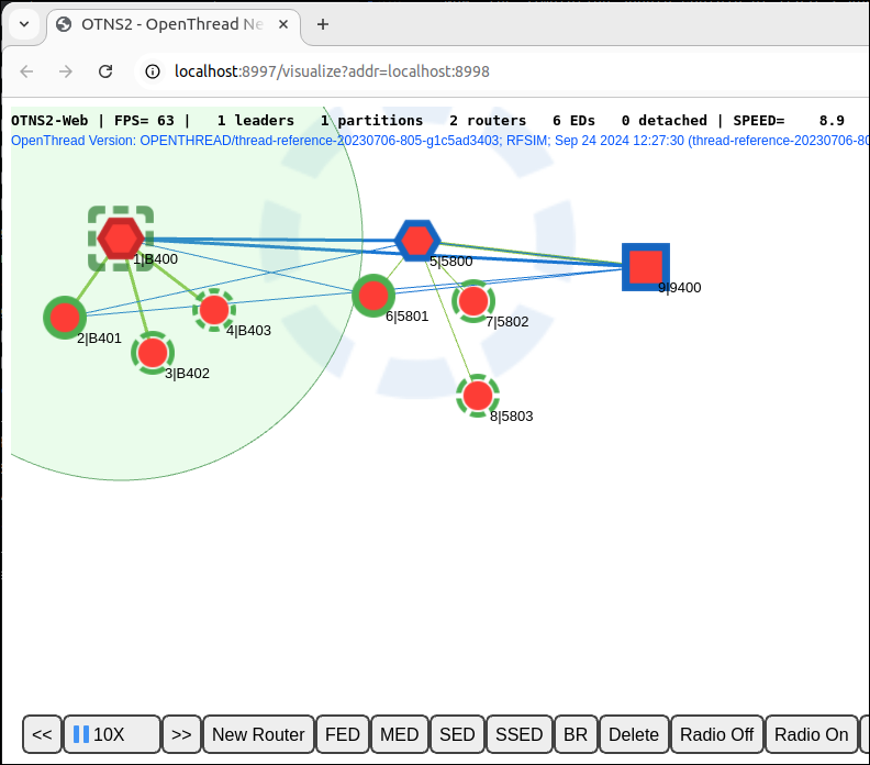 Thread Network with Leader node 1 selected