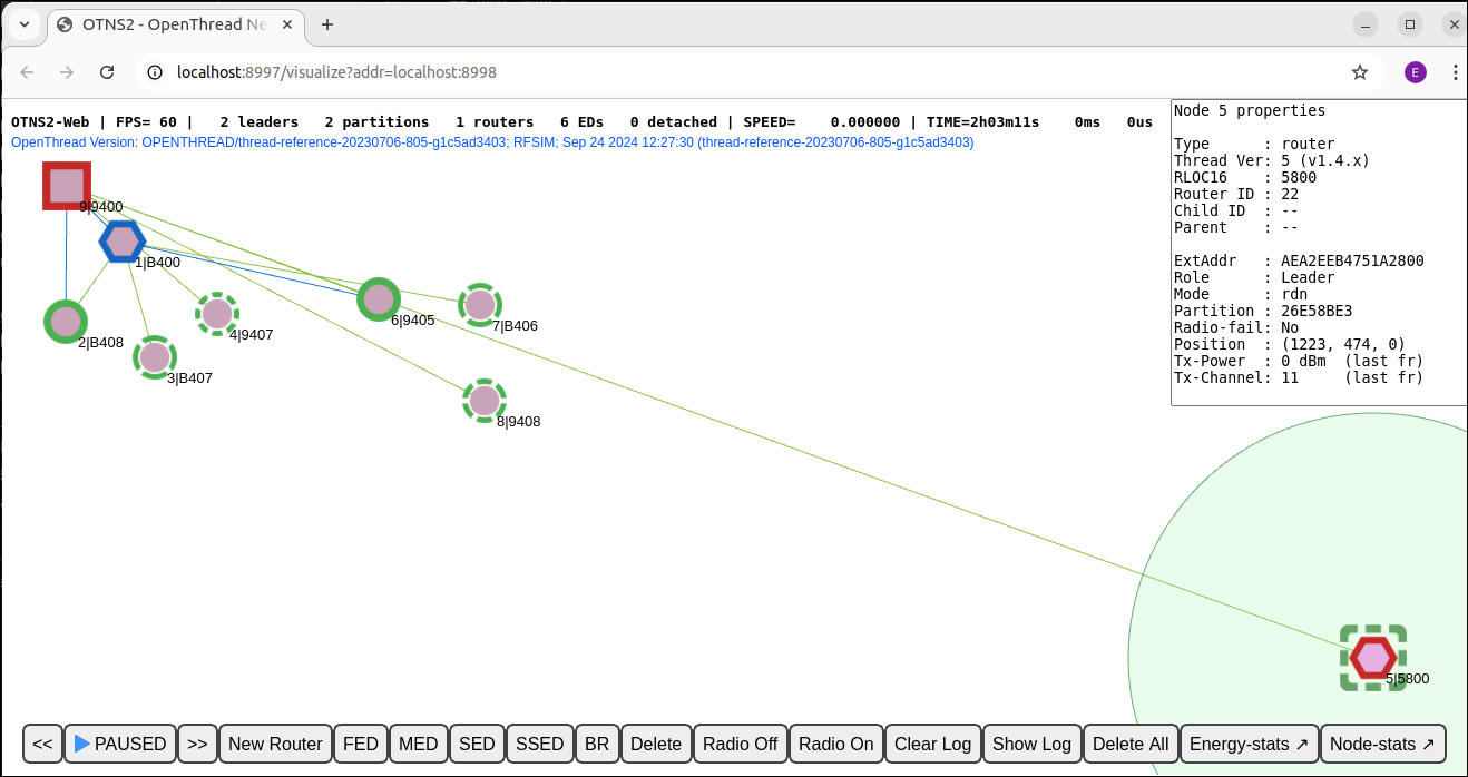 Knoten 5 wird von den anderen Knoten entfernt und bildet eine neue Partition.