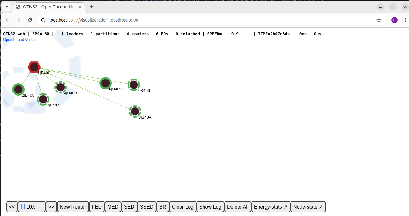 Node Border Router 9 dihapus