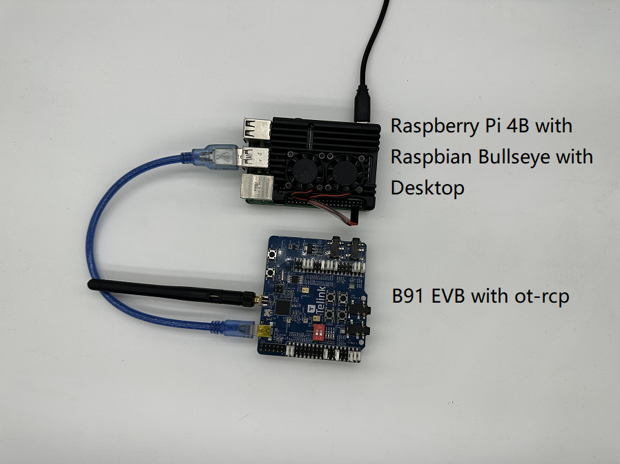 OTBR_overview.png সম্পর্কে