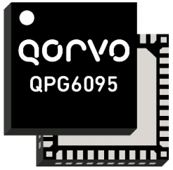कोरवो QPG6095